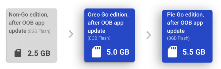sm.OOB_app_update.max-1000x1000.750.png