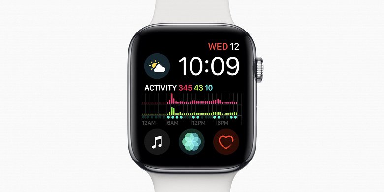 apple-watch-series-4-crash_large.jpg