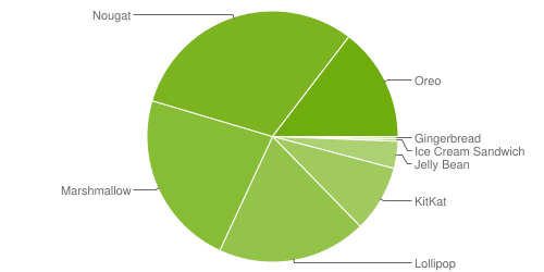 chart.png