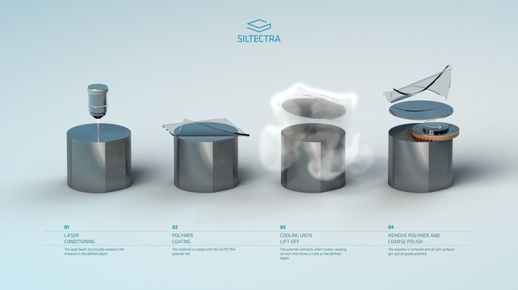 ATMO_Siltectra_6-2.jpg