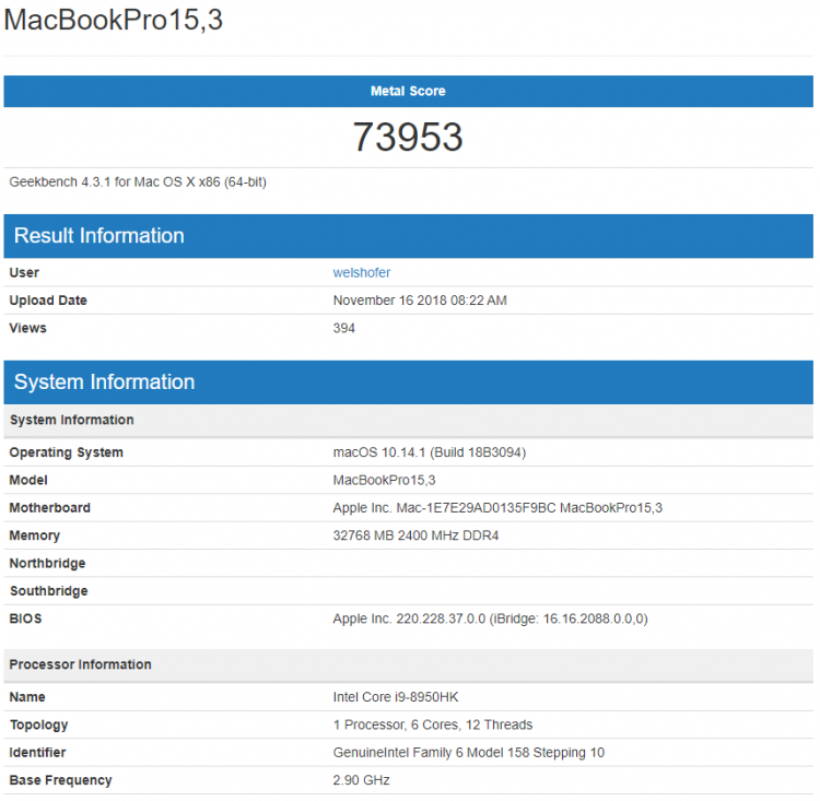 sm.MacBook-Pro-with-Vega-graphics-benchmark-2.750.png