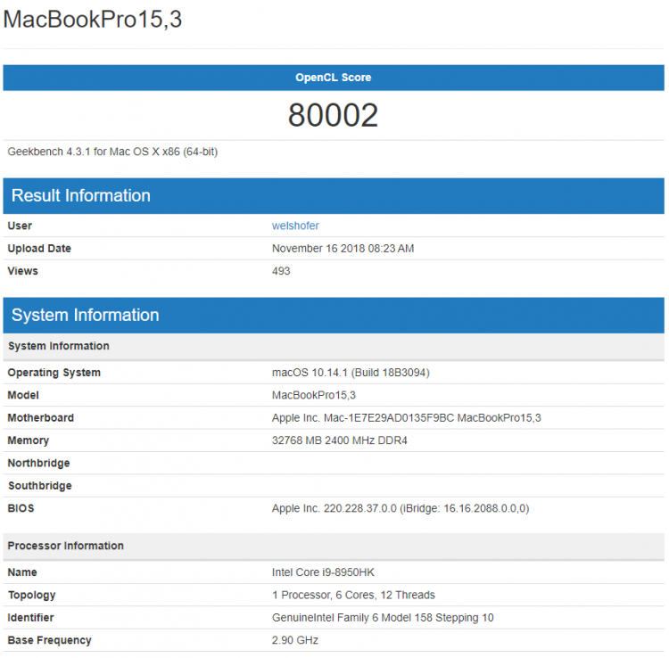 sm.MacBook-Pro-with-Vega-graphics-benchmark.750.png