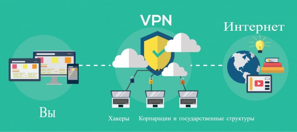 VPN.jpeg