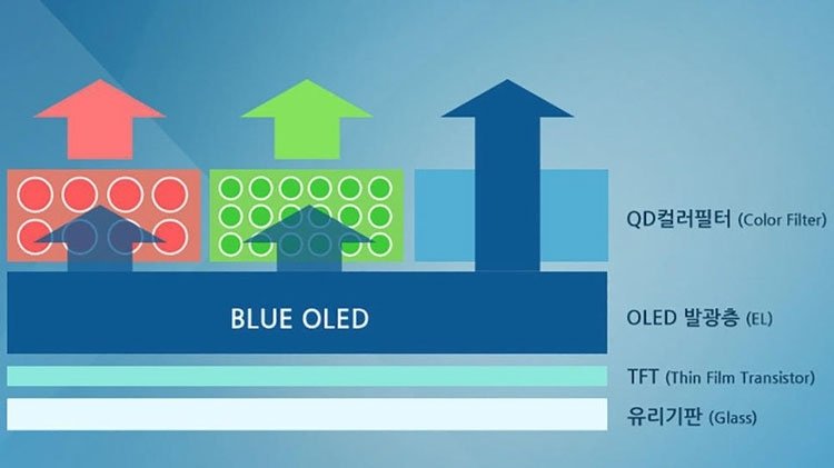 samsung-qd-oled.jpg