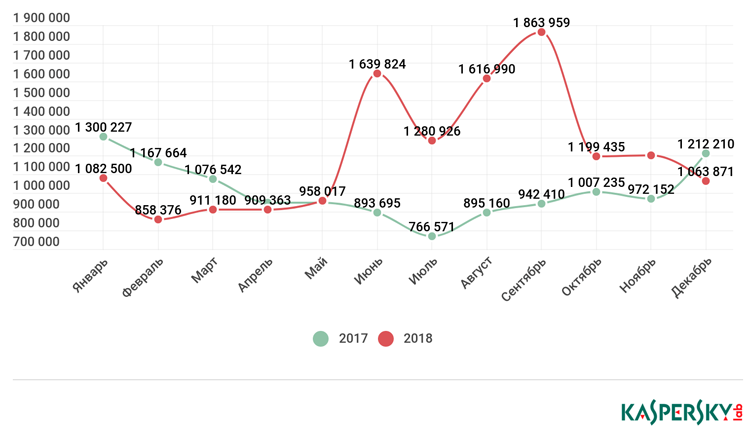 kaspersky0503-1.png