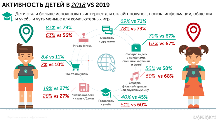 kaspersky2603-1.png