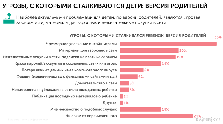 kaspersky2603-2.png
