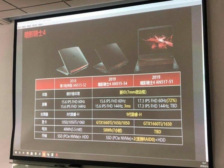 Acer_GTX_16_02.jpg