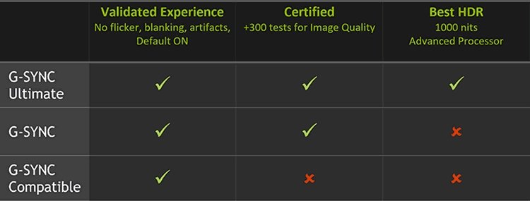 G-Sync_Compatible_02.jpg