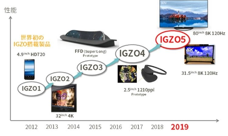 IGZO-02.jpg