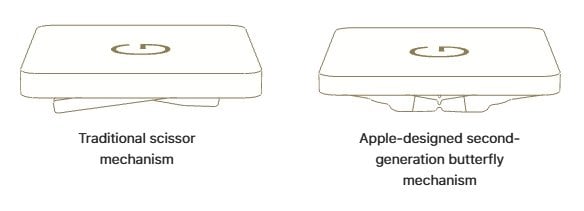 scissor-vs-butterfly.jpg