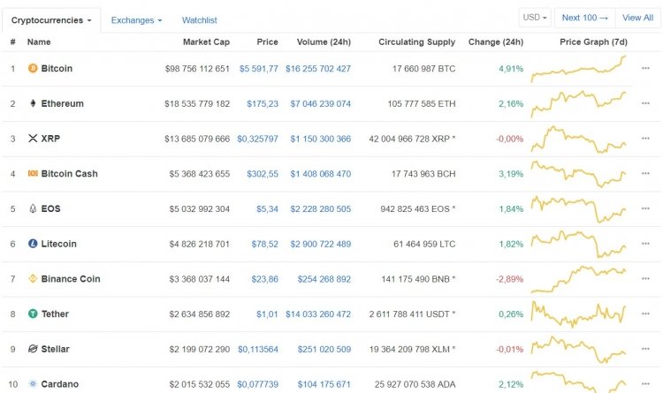 sm.Bitcoin_5500_03.750.jpg