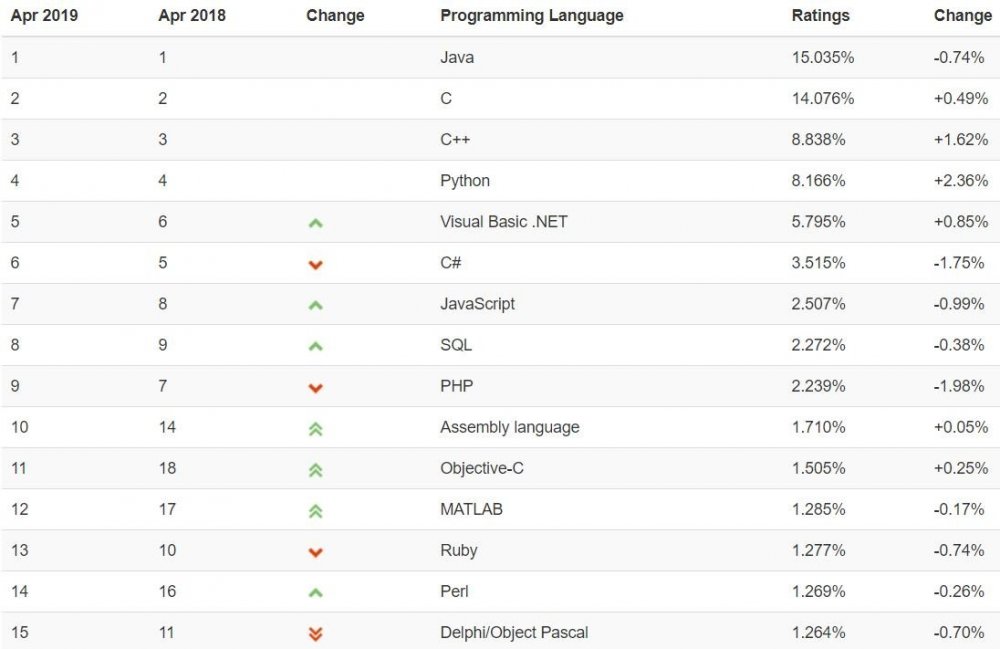 top15.JPG
