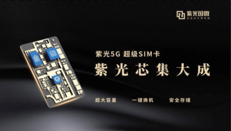China-Unicom-5G-Super-SIM.png