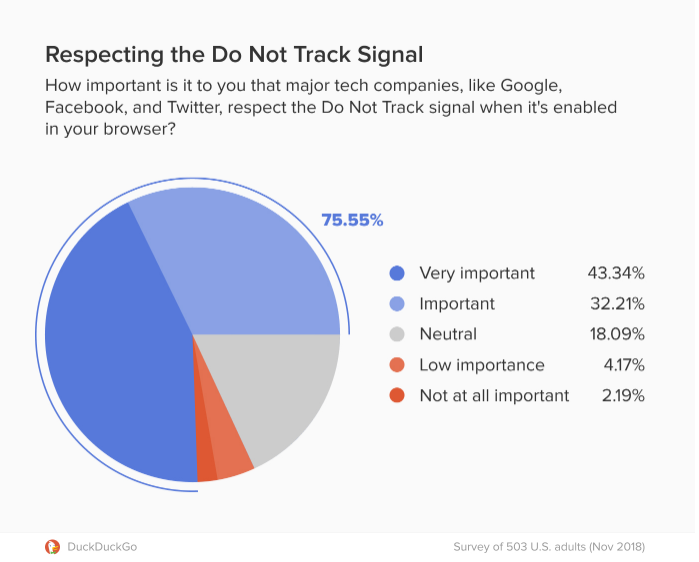 duckduckgo-survey2.PNG