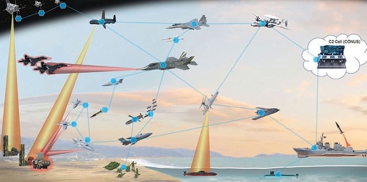 mosiac-warfare-picture-1-re.jpg