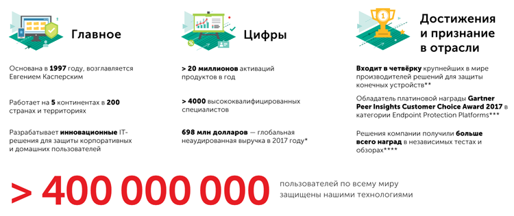 kaspersky0406-2.png