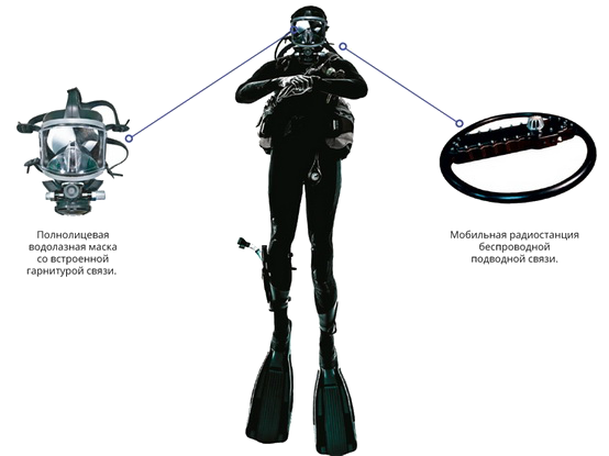 radio1.png.5009e73da668494a949cd4ddded3410f.png