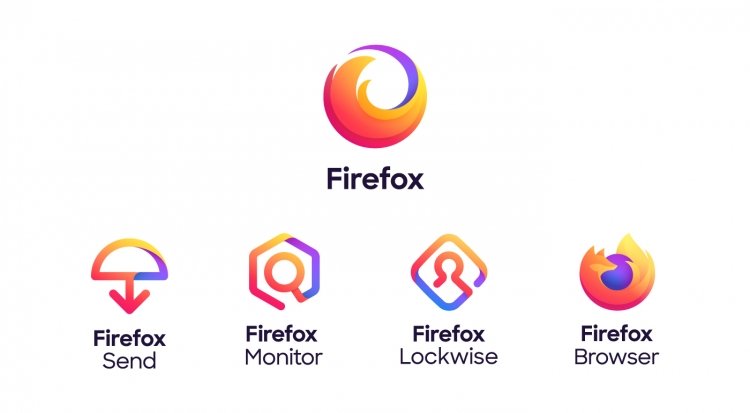 sm.FX_Design_Blog_Logos_Family.750.jpg