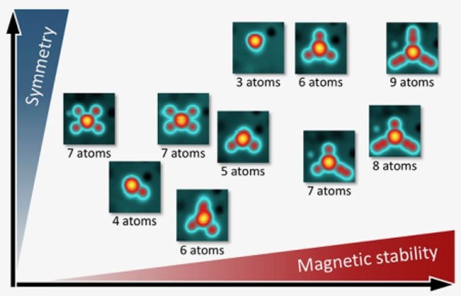 2019-07-16-nano-puzzle-en.jpg
