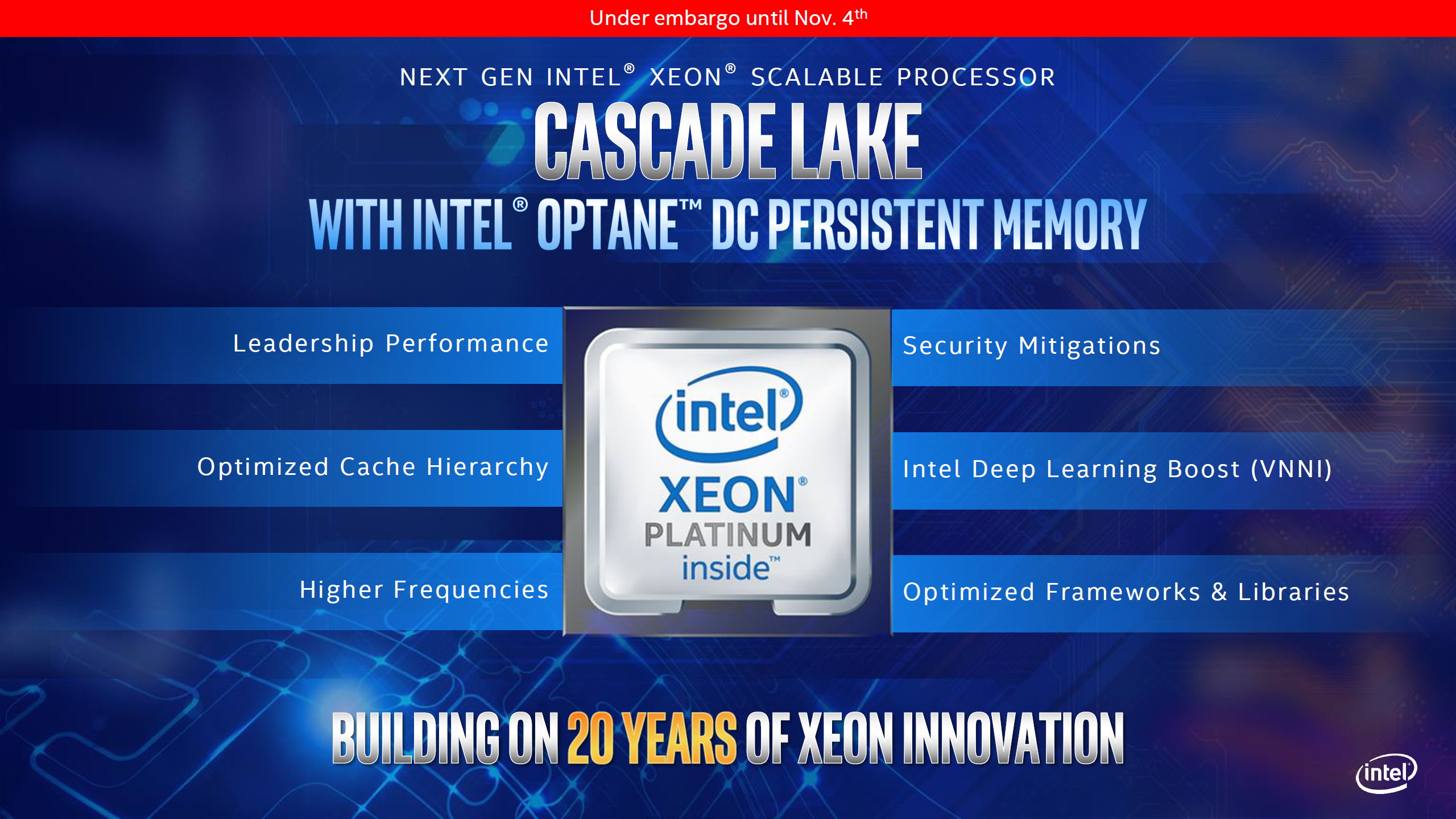 Advanced performance. Intel Cascade Lake. Каскады в процессорах. Cascade Lake-SP. Интел а 48.