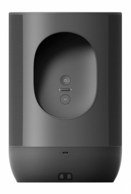 sm.back-of-sonos-move-winfuture.750.png