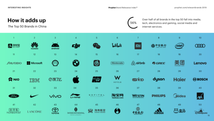 Screen-Shot-2019-09-19-at-8.05.57-PM-740x415.png