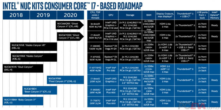 sm.roadmap.750.png
