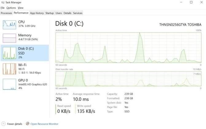 Task-Manager-671x420.jpg