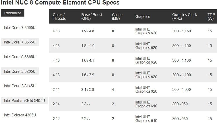 nuc_e8.jpg