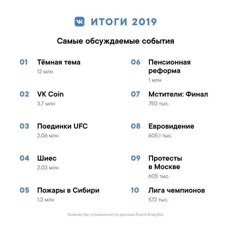 sm.VK_2019_Events.750.jpg