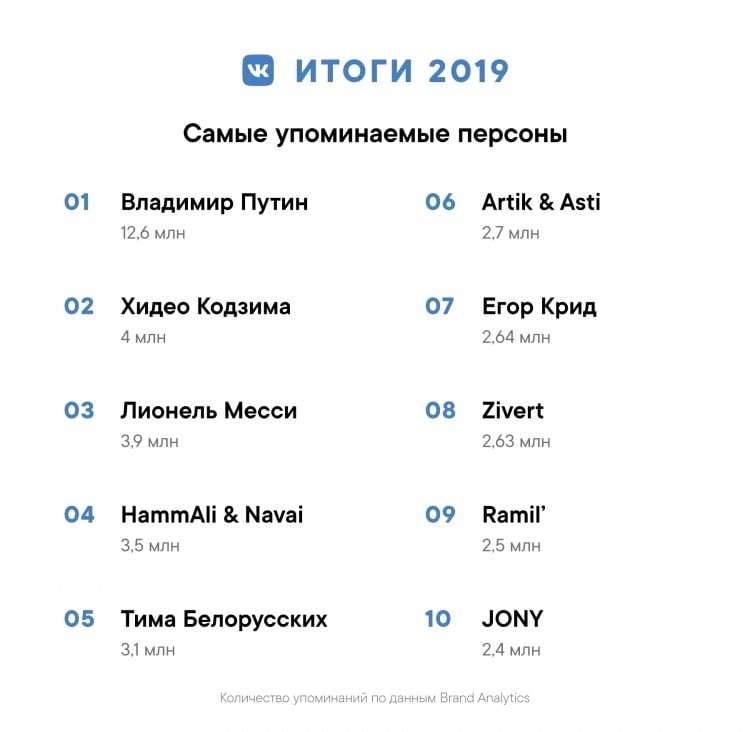 sm.VK_2019_People.750.jpg