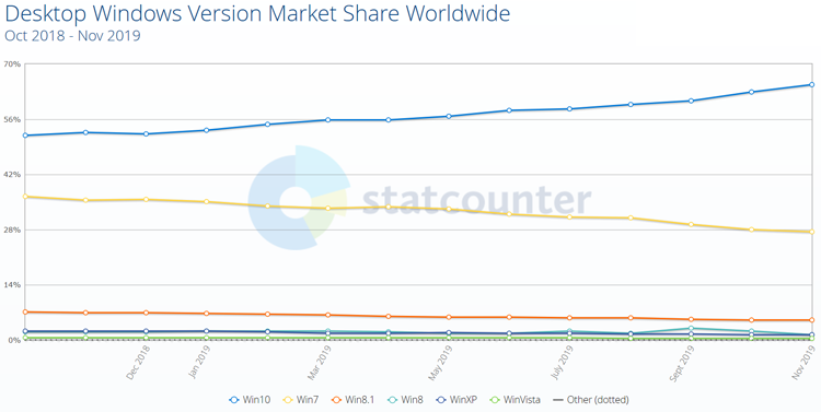 statcounter0212-1.png