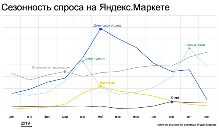 yandex1712-2.png