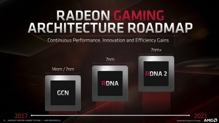 AMD-Navi_03.jpg