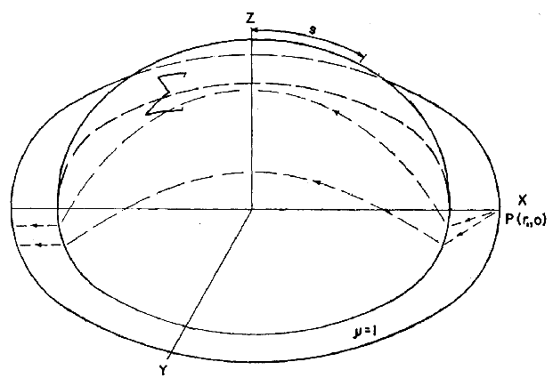 The-Rinehart-Luneburg-geodesic-lens.png