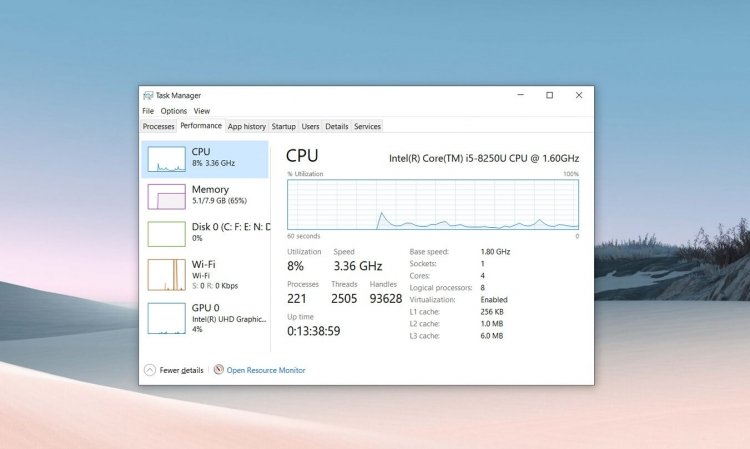 sm.Windows-Task-Manager.750.jpg