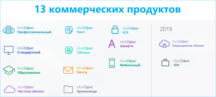 myoffice2403-1.png