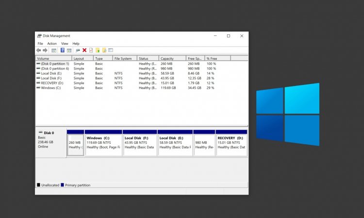 sm.Windows-10-Disk-Management.750.jpg