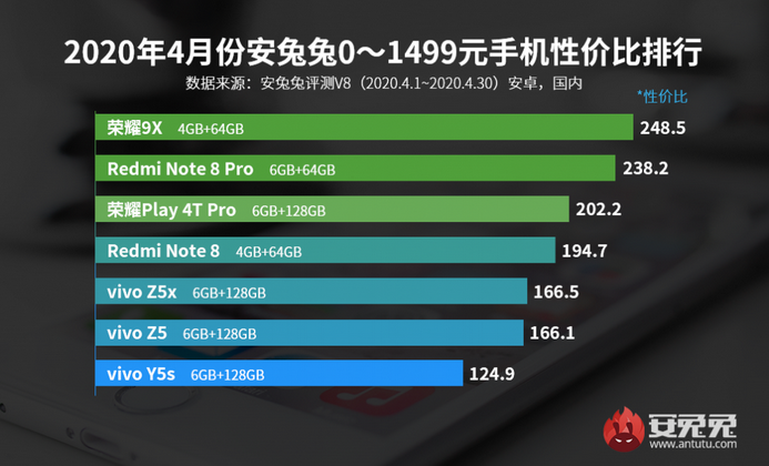 AnTuTu.png.1bf48f0f6301960d34ed35932c19a2e4.png