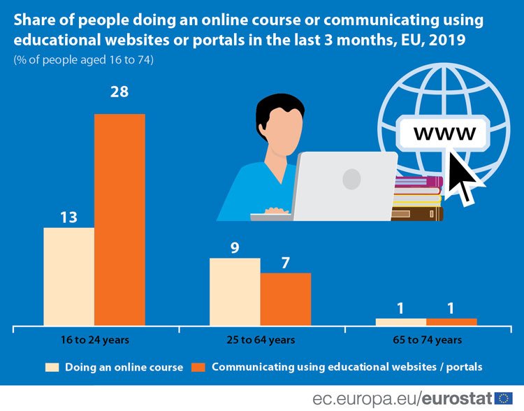 Persons-doing-an-online-cou.jpg