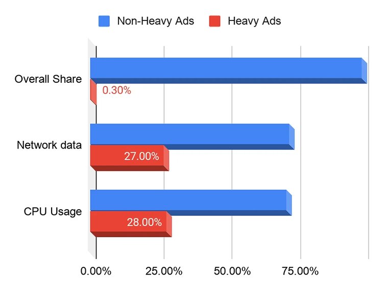 chrome_adblocker_two.jpg