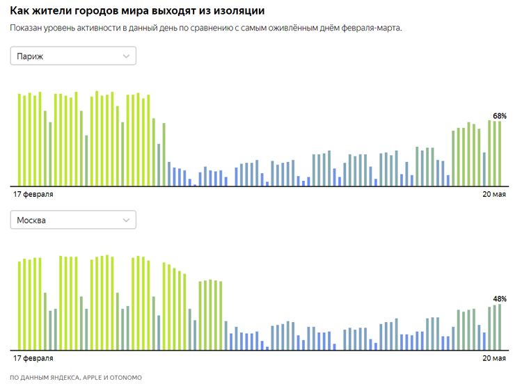 yandex2105.png