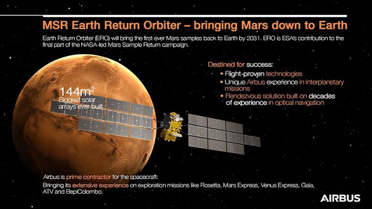 ERO---Infographic-Mars-Samp.jpg