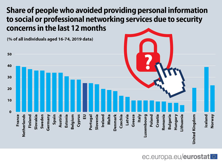 ICT-security-concerns-2019.jpg