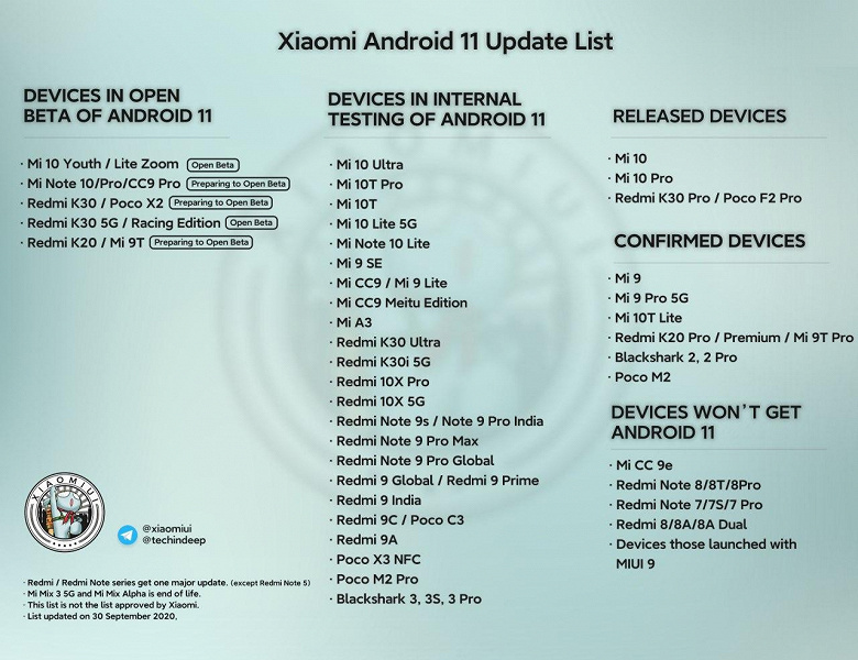 Mi_A3_Android_11_internal_beta_testing_large.jpg