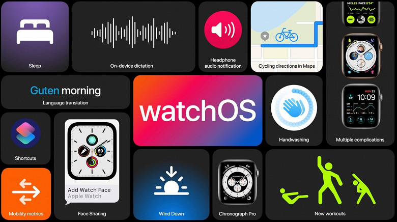 how-to-install-watchos-7-public-beta_large_large.jpg