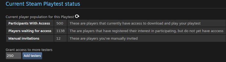 playtest_add_testers_screenshot0_result.png