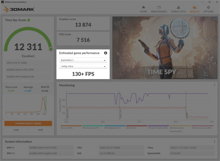 sm.3dmark-ui-estimated-game-performance.750.png