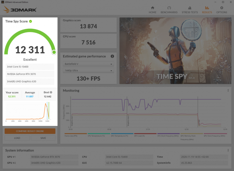 sm.3dmark-ui-score-comparison-chart.750.png